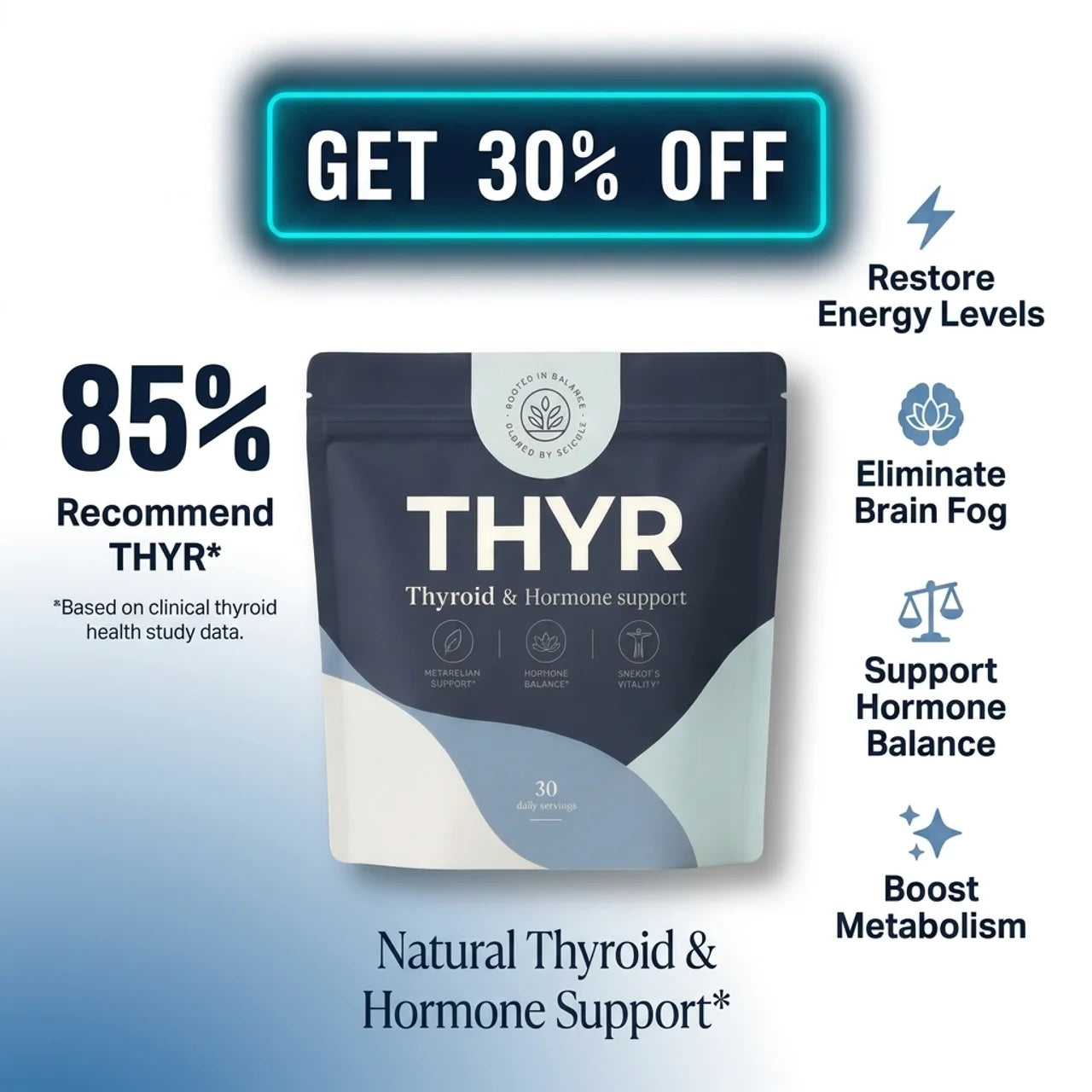 Natural Thyroid Support