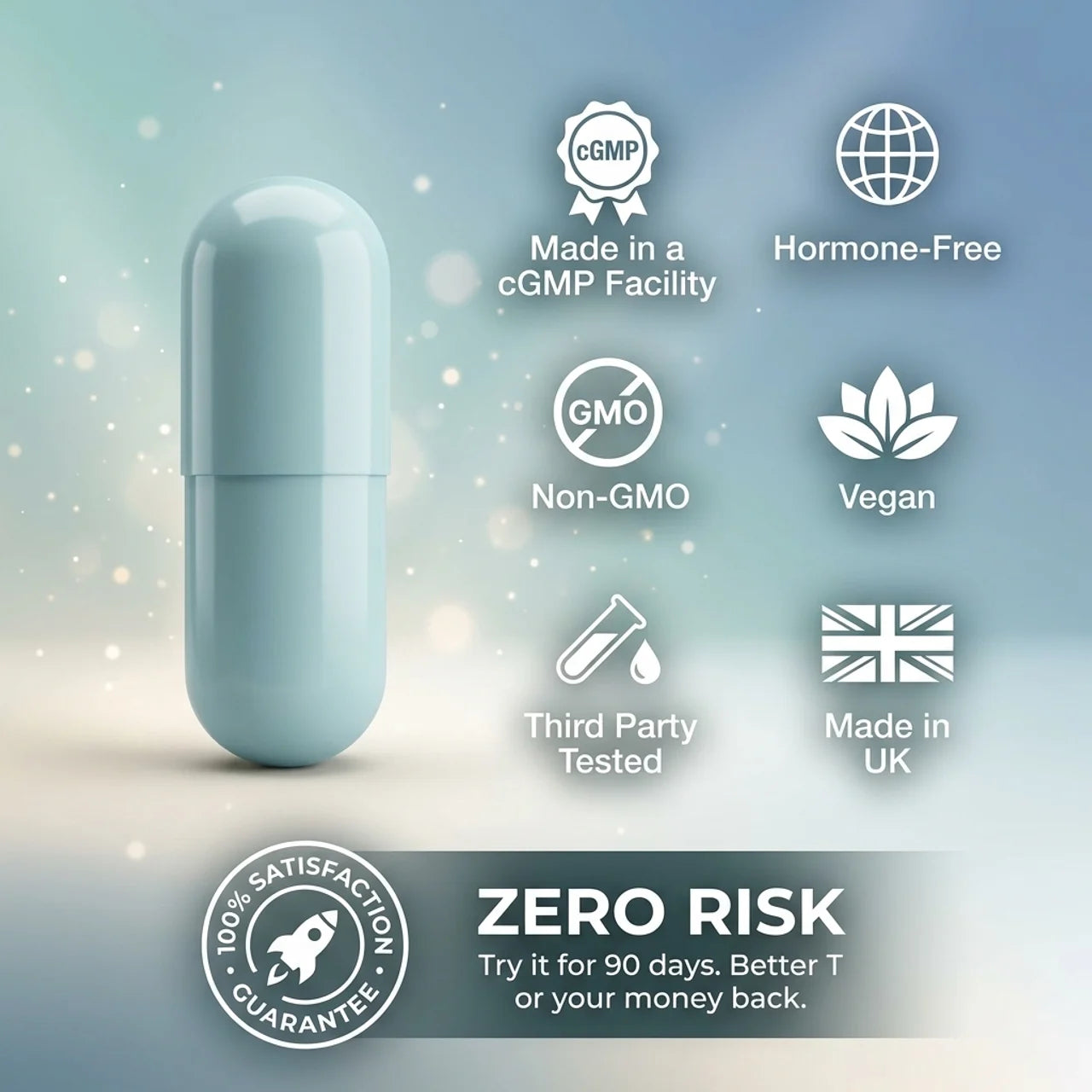 Natural Thyroid Support