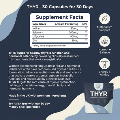 Natural Thyroid Support